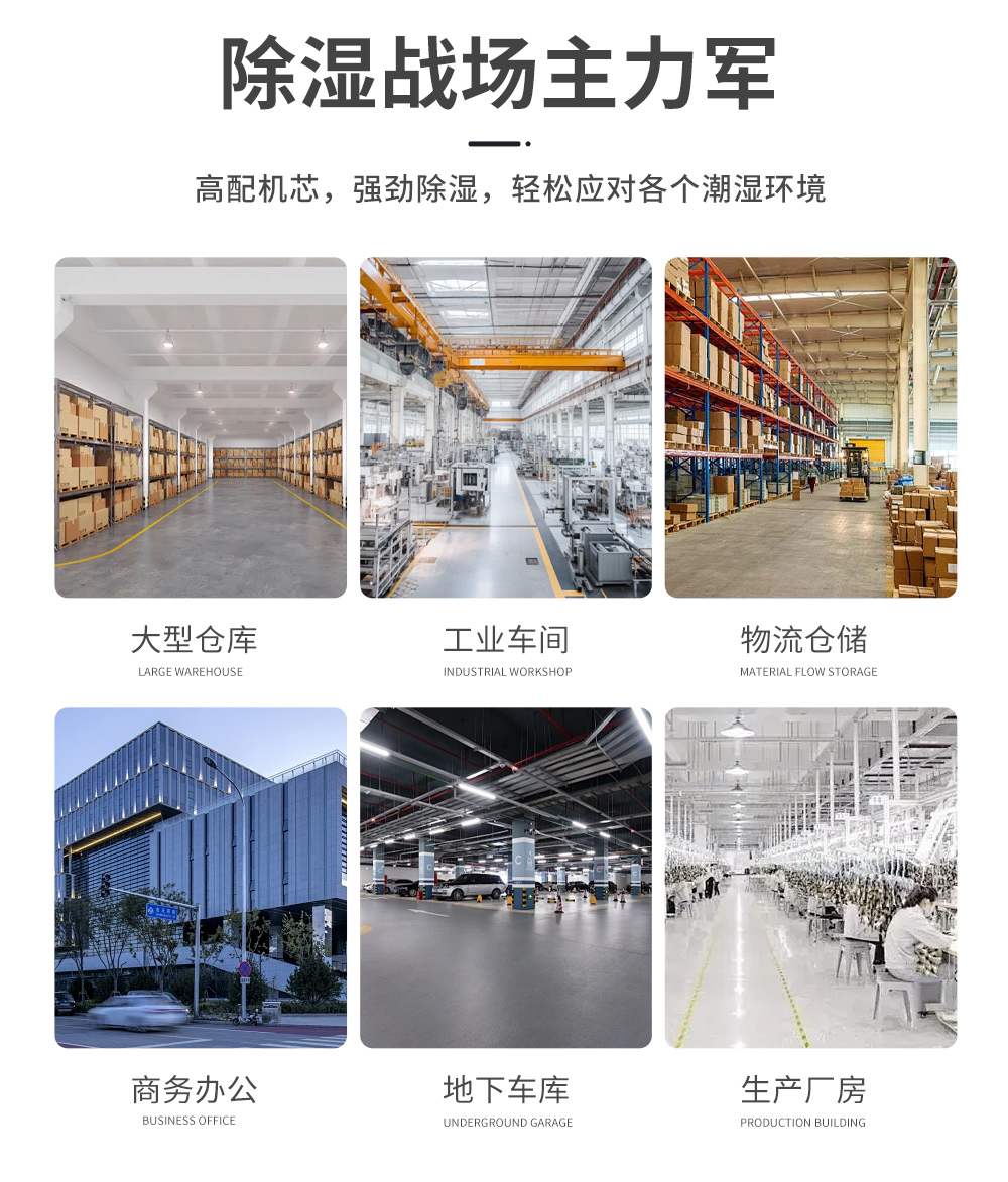 工業(yè)除濕機,地下室除濕機,地下停車場大型除濕干燥機.jpg