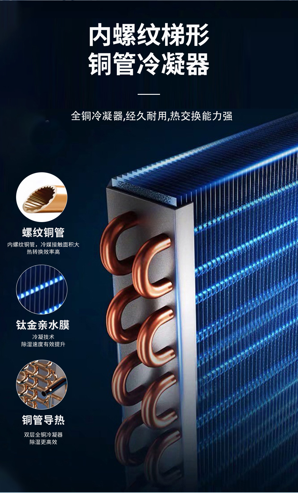 9、調(diào)溫除濕機-降溫除濕機=全銅高效換熱制冷制熱更節(jié)能.jpg