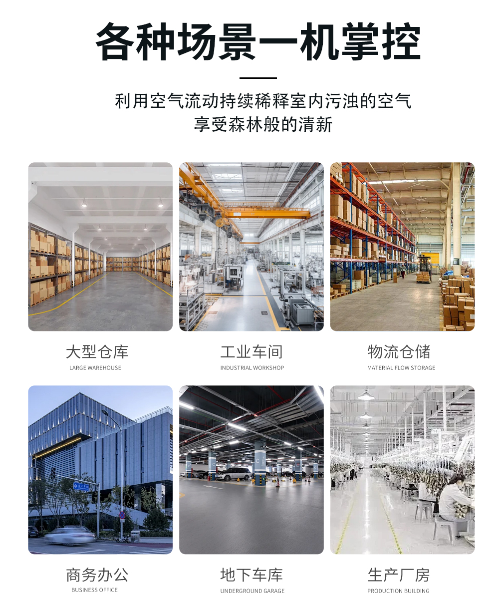 12、調(diào)溫除濕機-降溫除濕機-應(yīng)用場景.jpg
