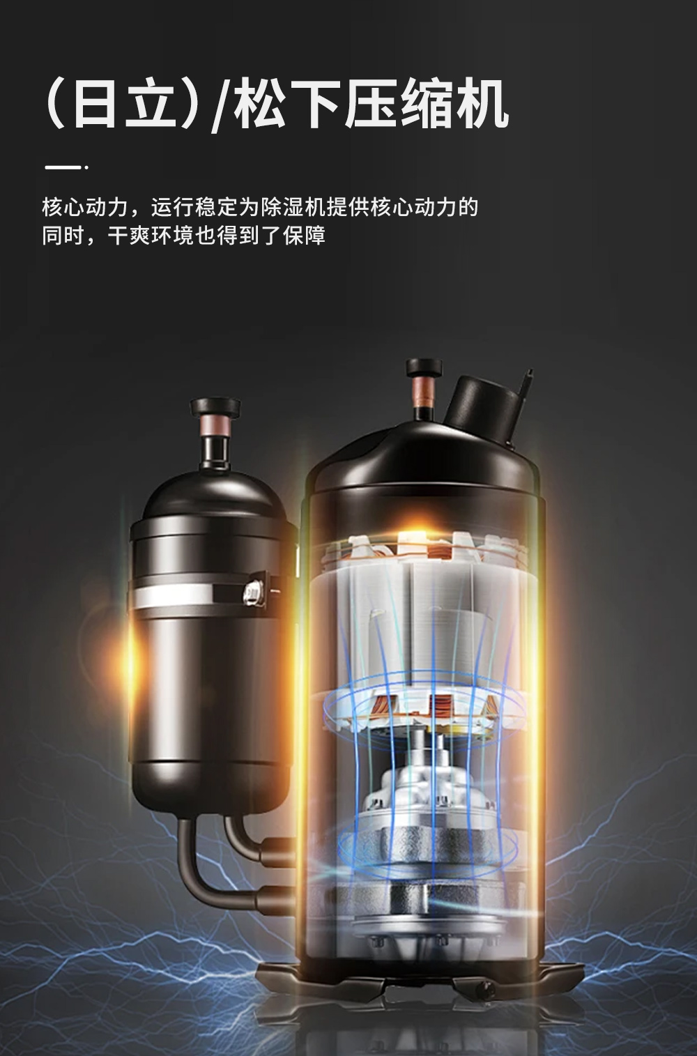 5、工業(yè)除濕機(jī)=國際品牌壓縮機(jī)除濕性能強(qiáng)勁.jpg