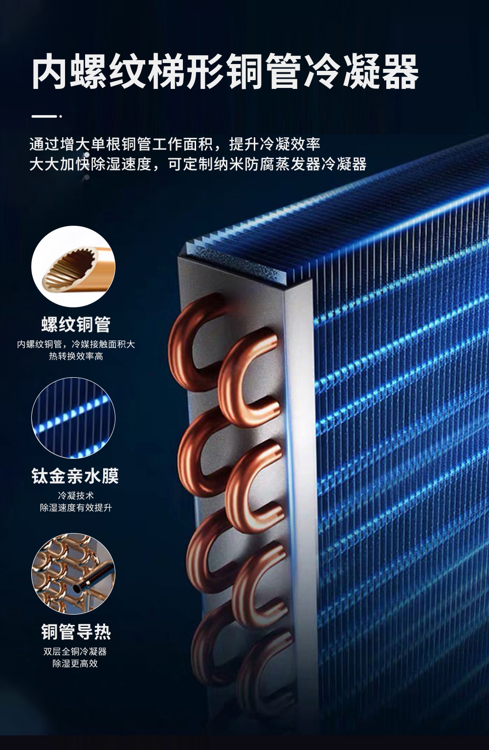 7、工業(yè)除濕機(jī)=高效換熱除濕能力強(qiáng).jpg