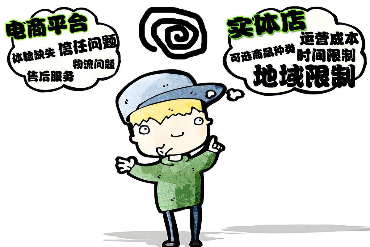 4、各個(gè)渠道的劣勢(shì).jpg