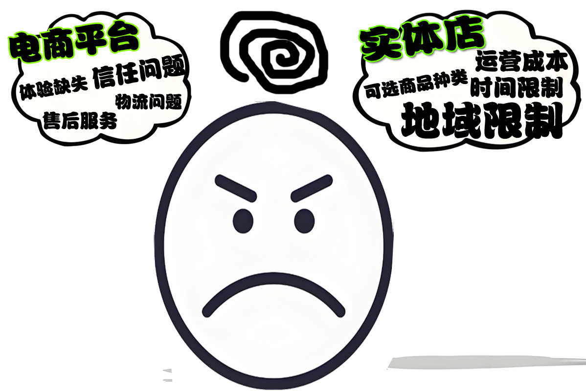 4、各個(gè)渠道的劣勢(shì)-2.jpg