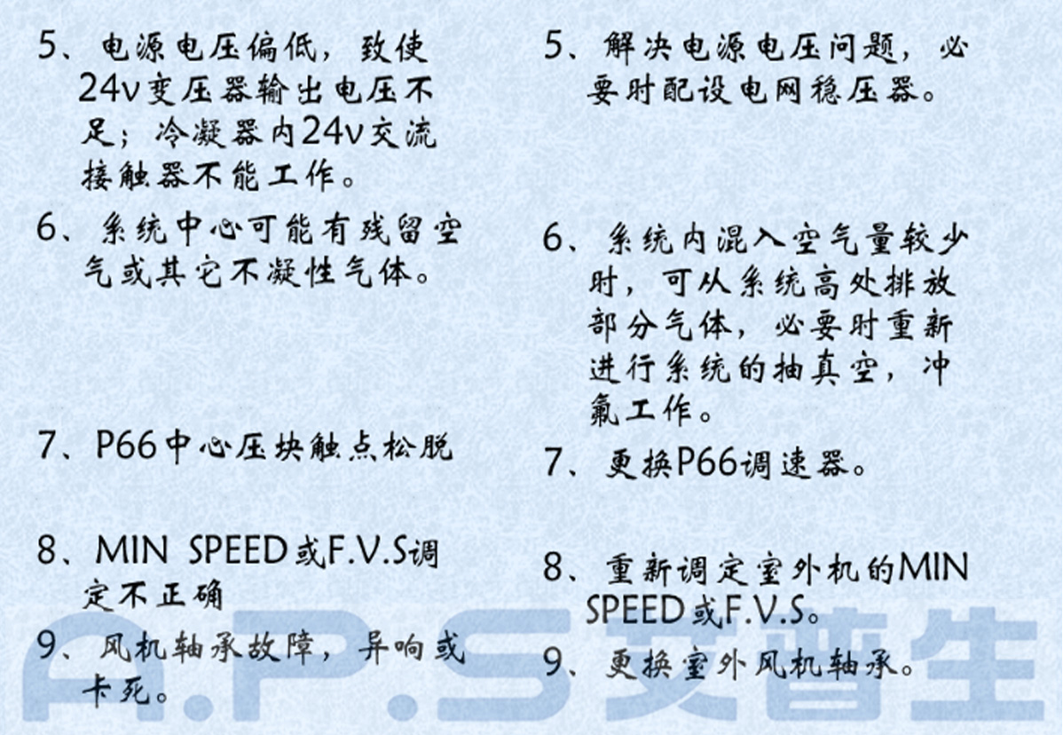 2、恒溫恒濕機(jī)=高壓報(bào)警故障及排除-2.jpg