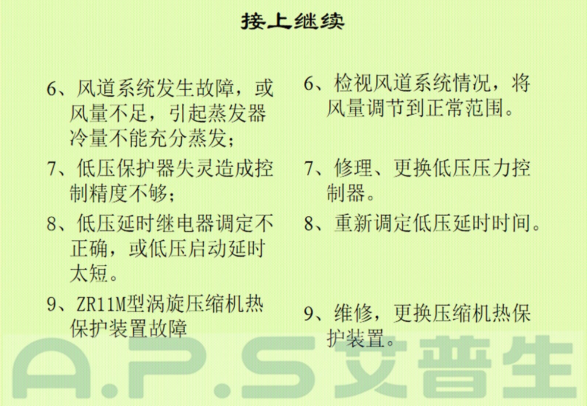 3、恒溫恒濕機(jī)=低壓報(bào)警故障及排除-2.jpg