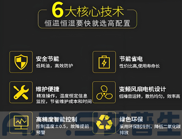 艾普生產(chǎn)品知識(shí)宣講篇【一】：恒溫恒濕機(jī)常見故障的原因分析及故障排除